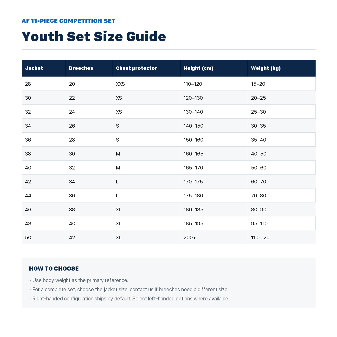 AF youth fencing set size guide